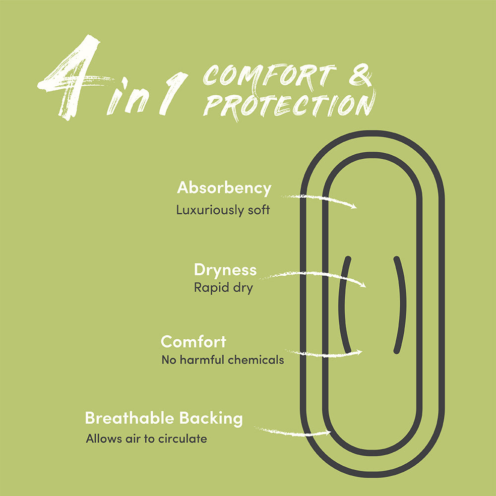 Sanitary Pads Ultra Thin Liner 30s