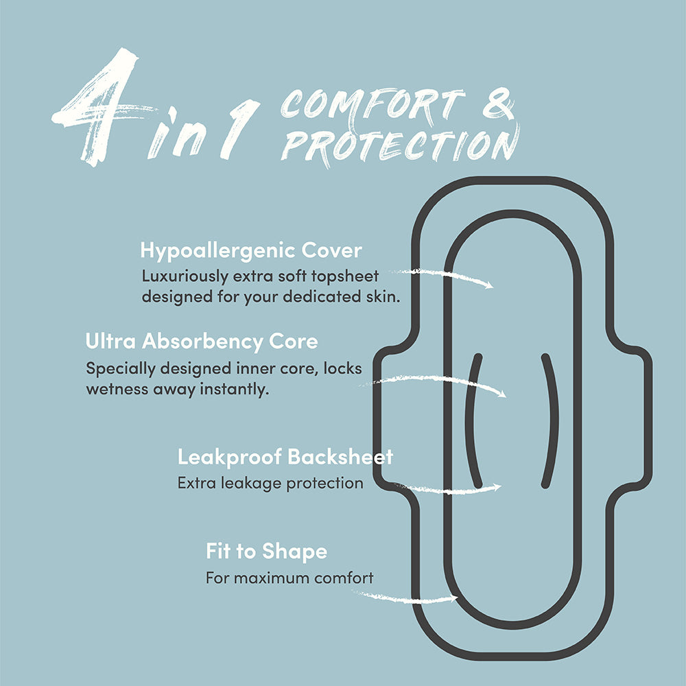 Sanitary Pads Ultra Thin Regular 14s