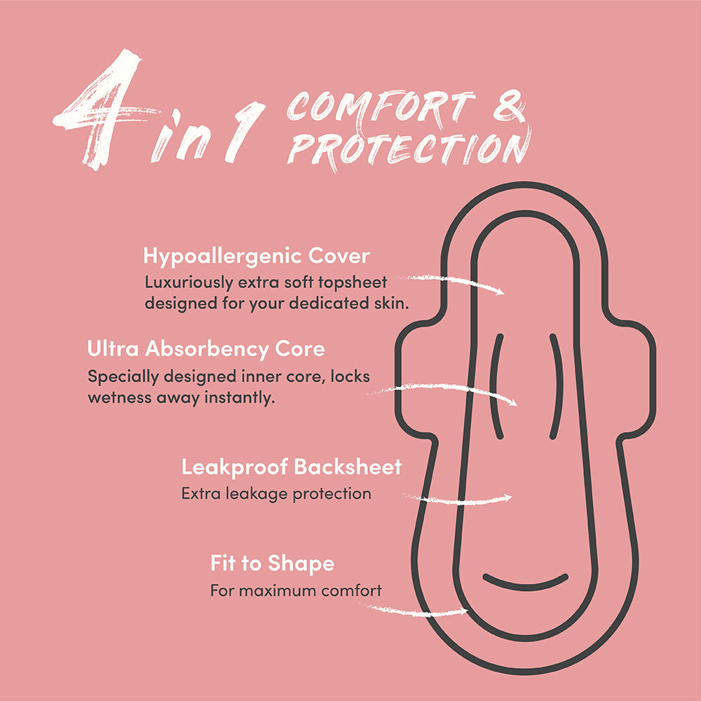 Sanitary Pads Extra Super 12s