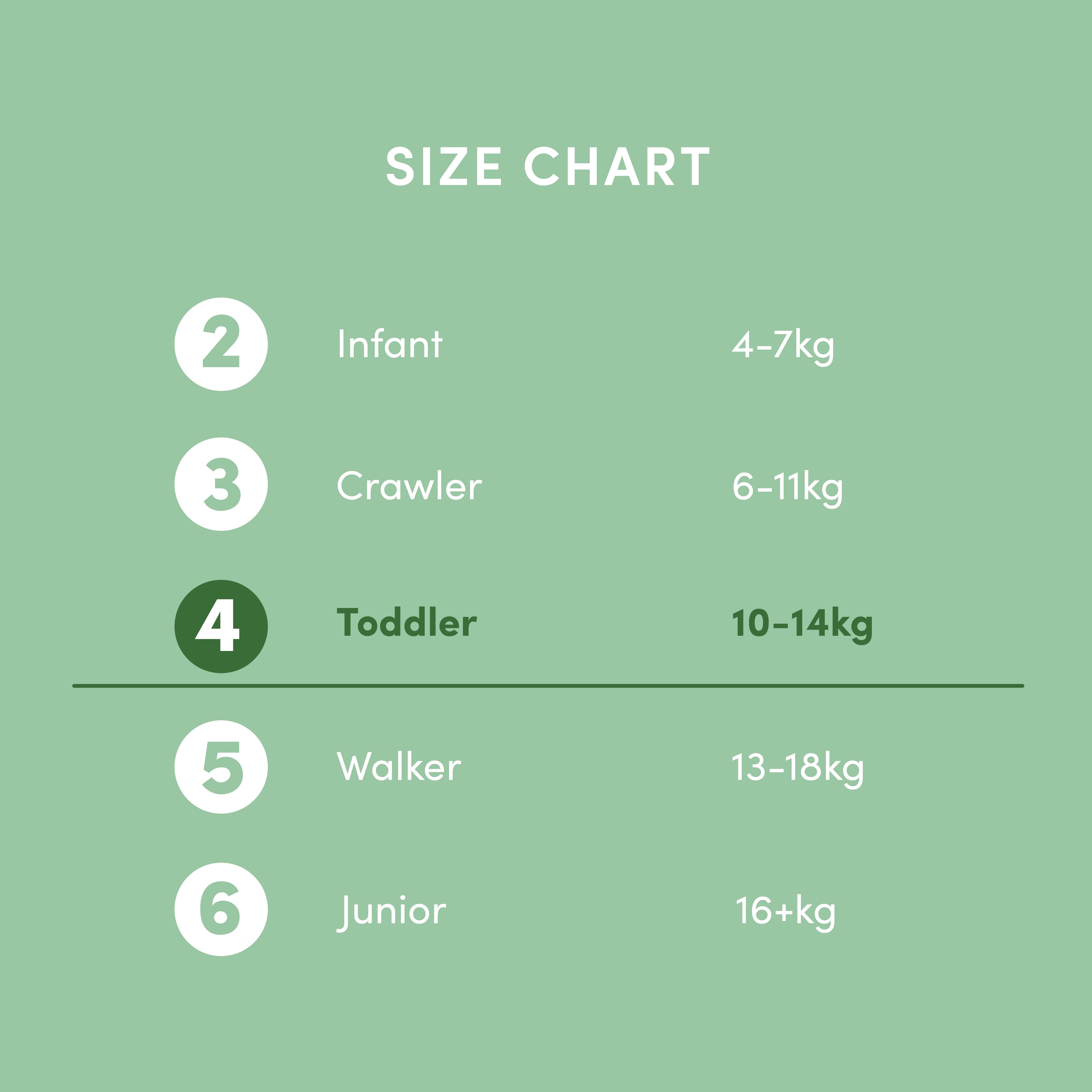 Toddler Nappies (10-14kg) 14s