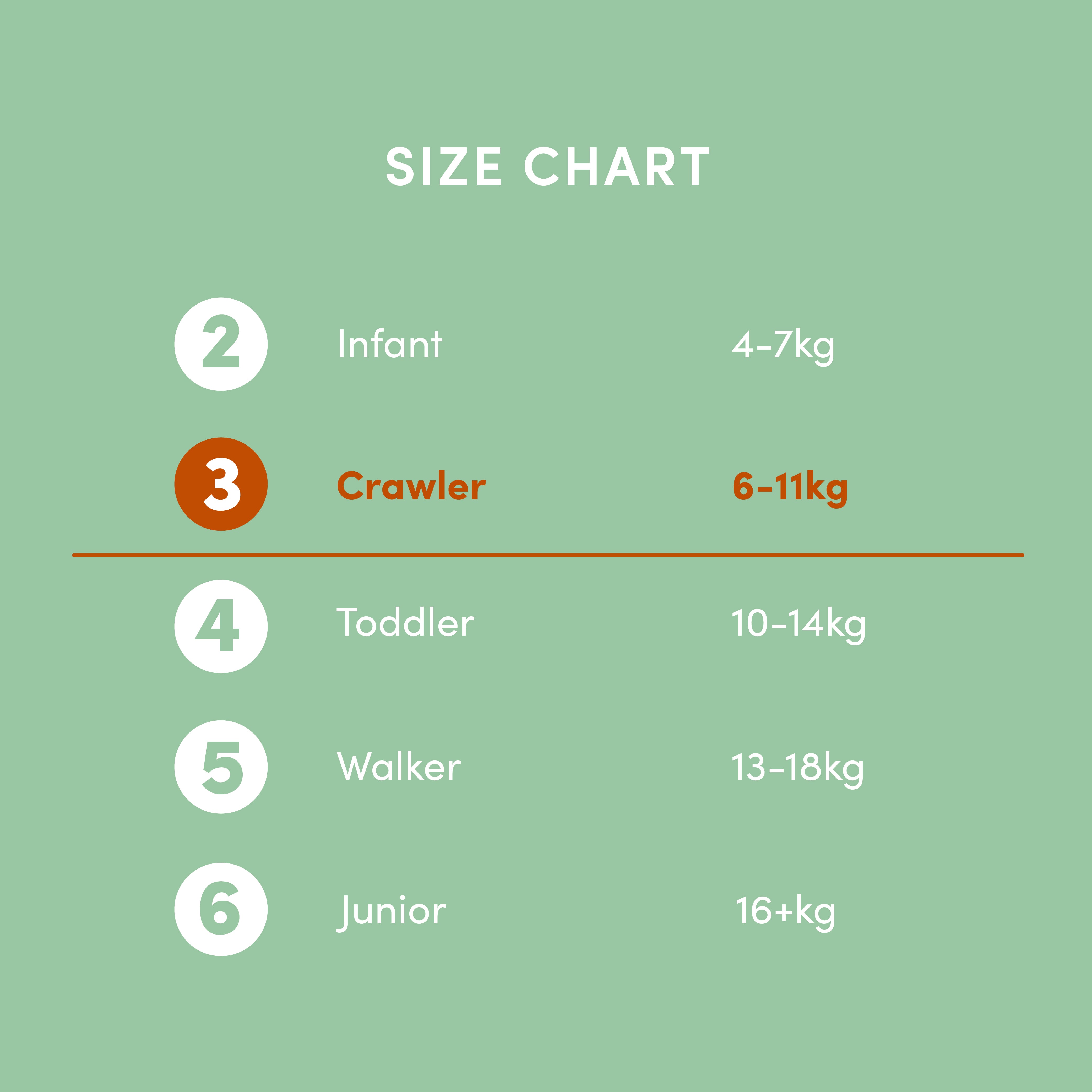 Crawler Nappies (6-11kg) 16s