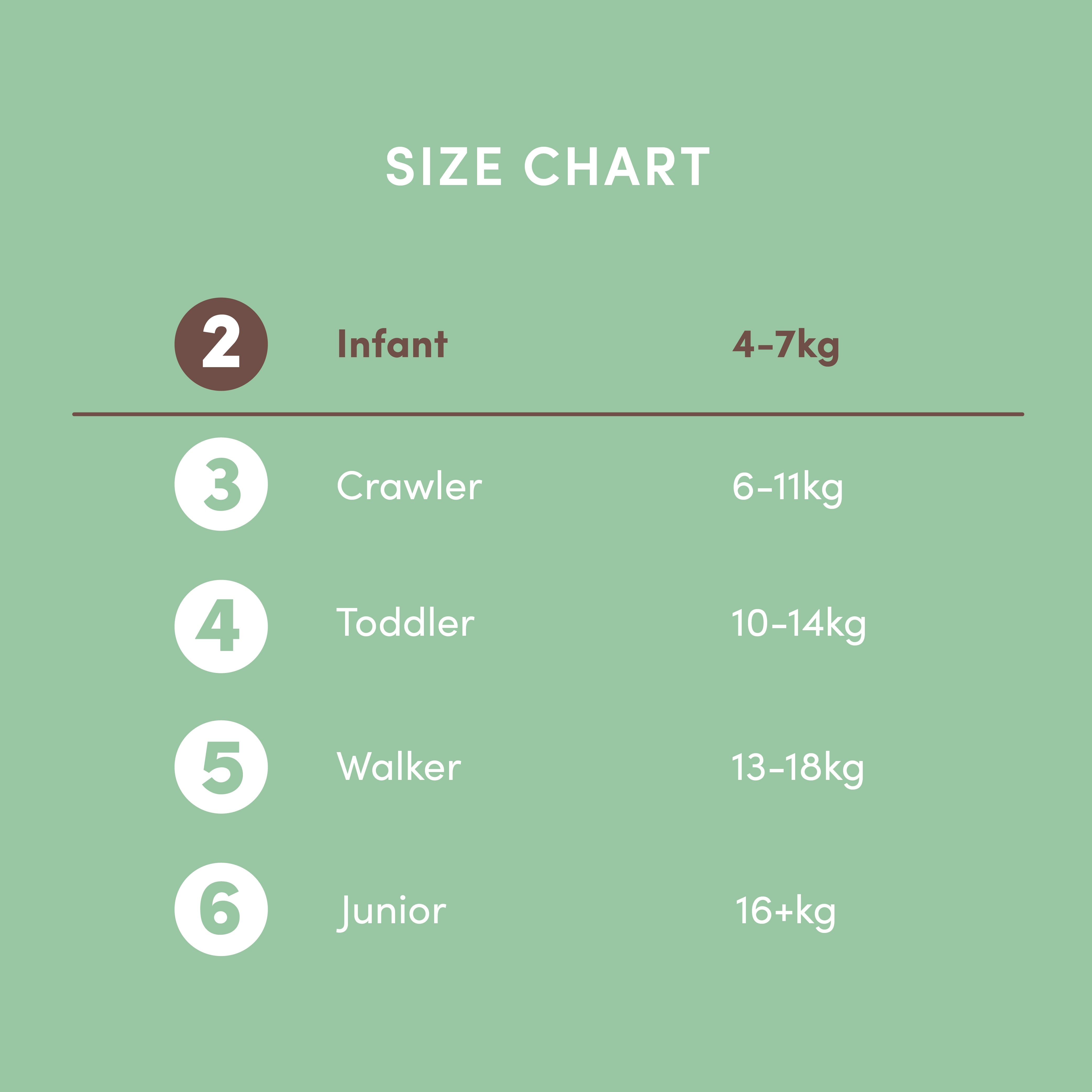 Infant Nappies (4-7kg) 18s