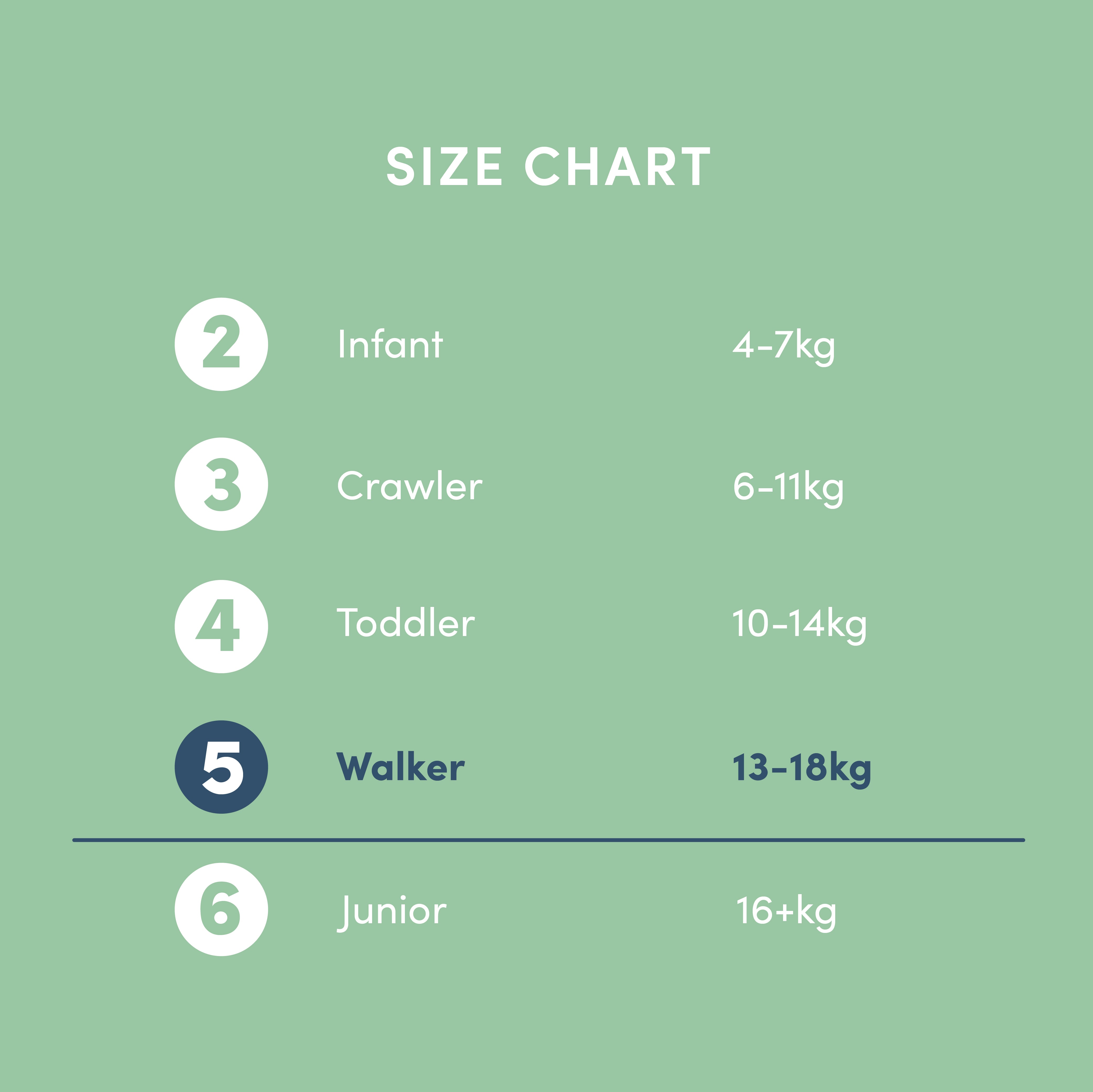 Walker Nappies (13-18kg) 13s